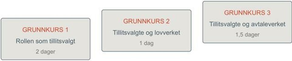 En god tillitsvalgt!
