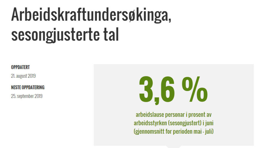 Nye AKU-tall fra Statistisk sentralbyrå.