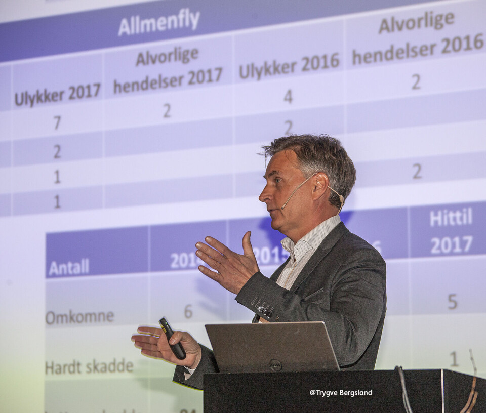 Luftfartstilsynet varsler økt kontroll